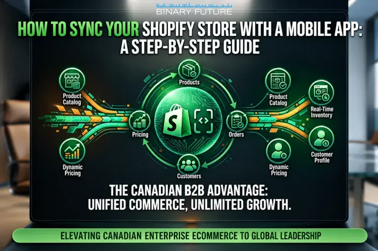 Data flow between a Shopify store and a mobile app showing Storefront API, Admin API and webhooks, by Binary Future.