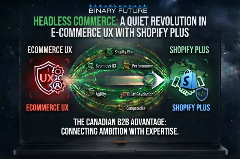 Headless Shopify UX measured against Core Web Vitals field thresholds for LCP, INP and CLS, by Binary Future.