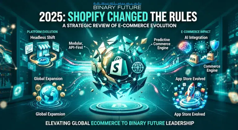 Shopify platform changes from 2025 checked against outcomes in 2026, covering B2B, Functions, Built for Shopify and headless, by Binary Future.
