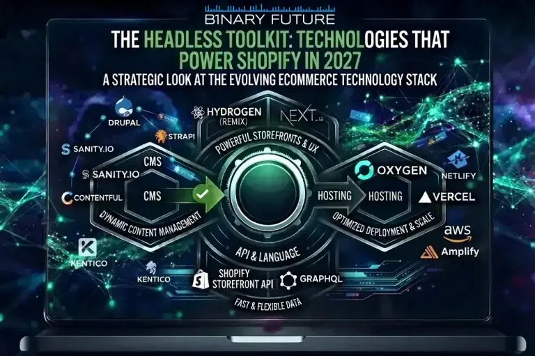 The Headless Toolkit: Technologies That Power Shopify in 2026 — Shopify Plus, Checklists, Comparison articles