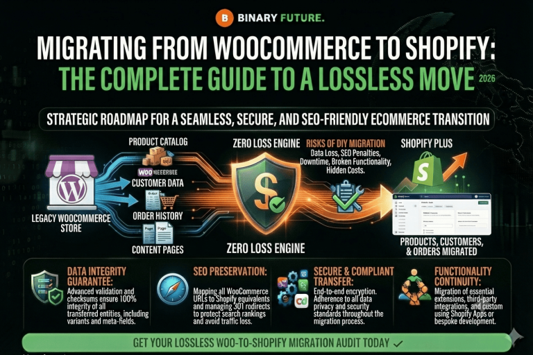 Migrating from WooCommerce to Shopify: The Complete Guide to a Lossless Move — Article, Shopify Migration, Checklists