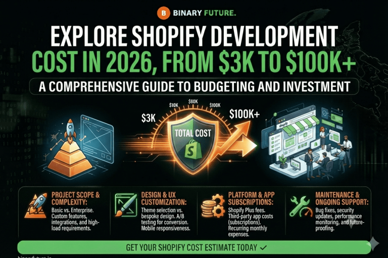 Explore Shopify Development Cost in 2026, from $3K to $100K+, including pricing factors, hidden expenses, and what impacts the total cost of building a Shopify store.