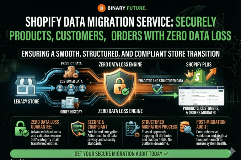 Shopify data migration service designed to securely transfer products, customers, and orders with zero data loss, ensuring a smooth and structured store transition.