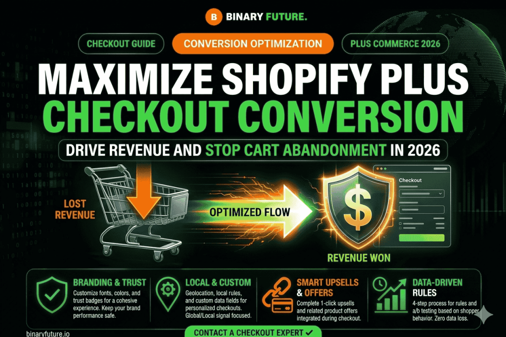 Shopify Plus Checkout Customization: A Practical Guide for Store Owners in 2026