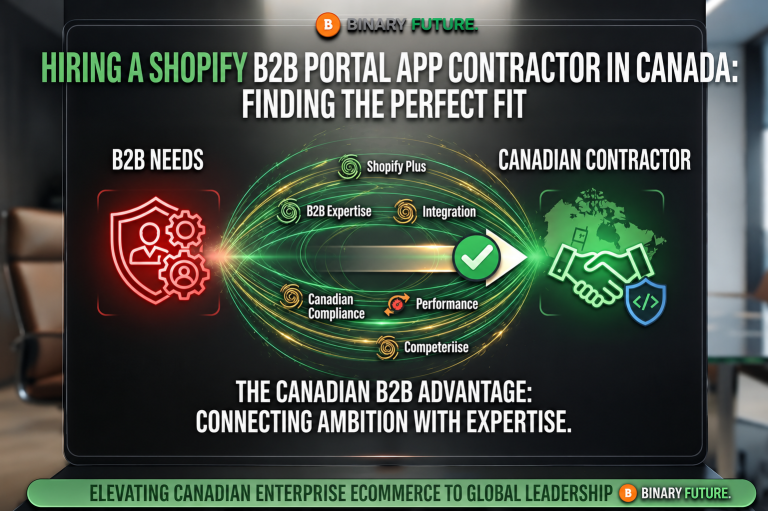 Scope map for a Shopify B2B portal build in Canada after B2B opened to every plan, by Binary Future.